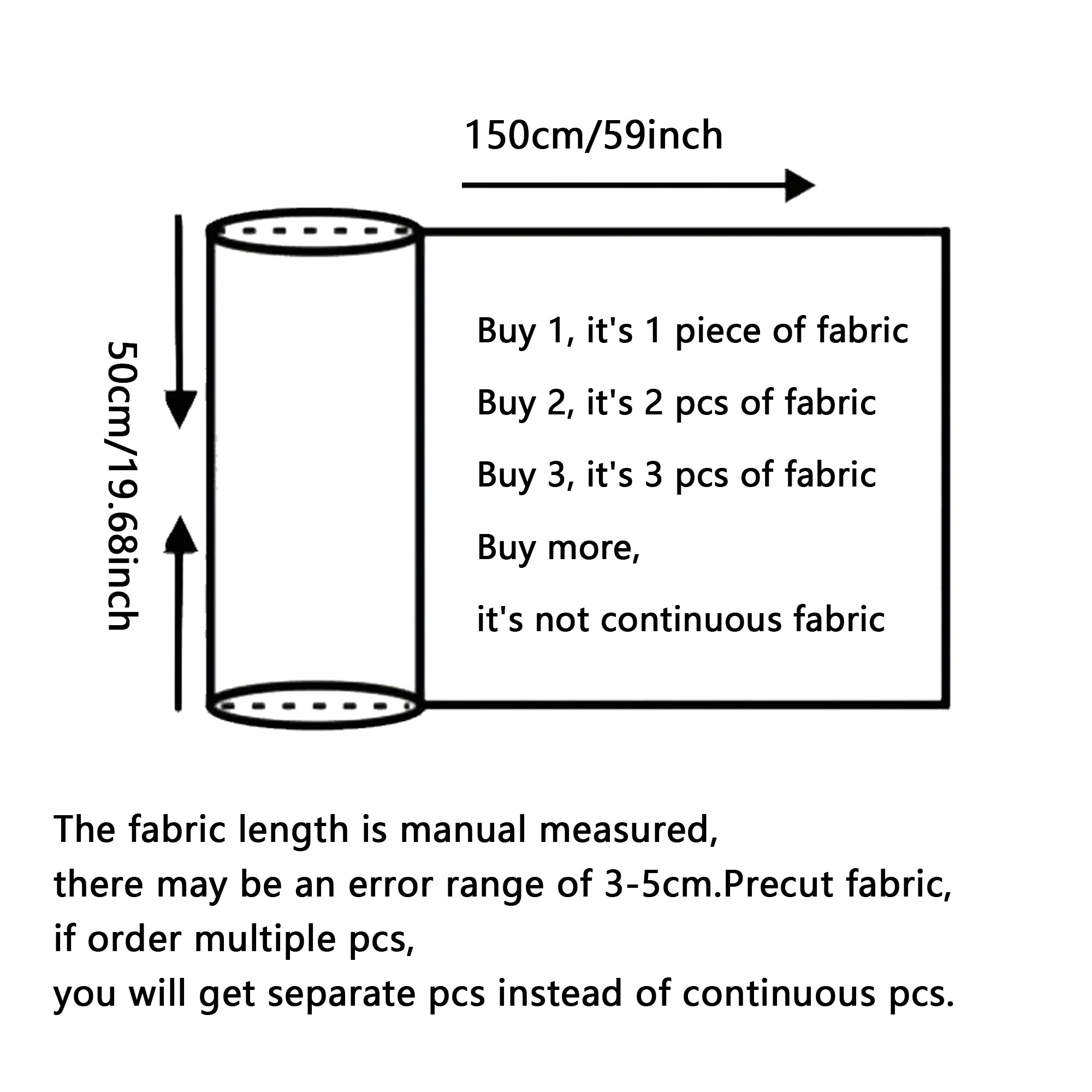 1Pc Mesh Fabric - 59x19.68inch - Crystal Mesh Fabric recension och pris